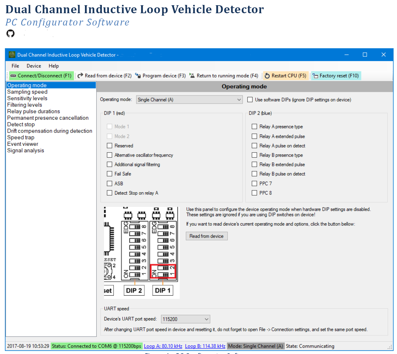 Dual lane loop card with software.
